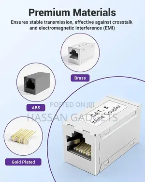 Rj45 Ethernet Coupler Modules Joiner