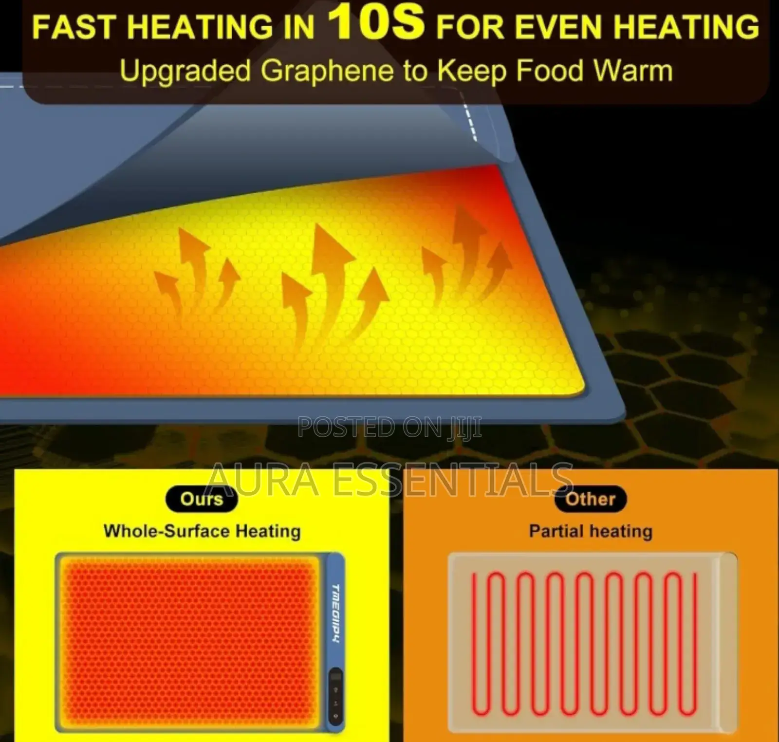 Food Warming Mat
