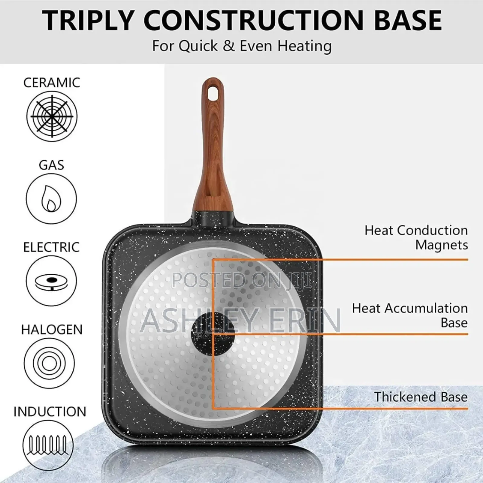 3-in-1 Aluminum Non-Stick Divided Breakfast Frying Pan