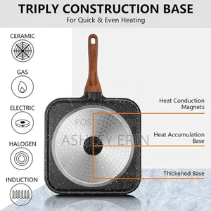 3-in-1 Aluminum Non-Stick Divided Breakfast Frying Pan