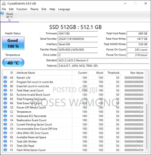 Solid State Driver(Ssd)