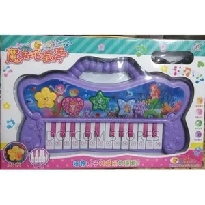 Product_image_name-Generic-Electronic Toy Piano-2
Electronic Toy Piano