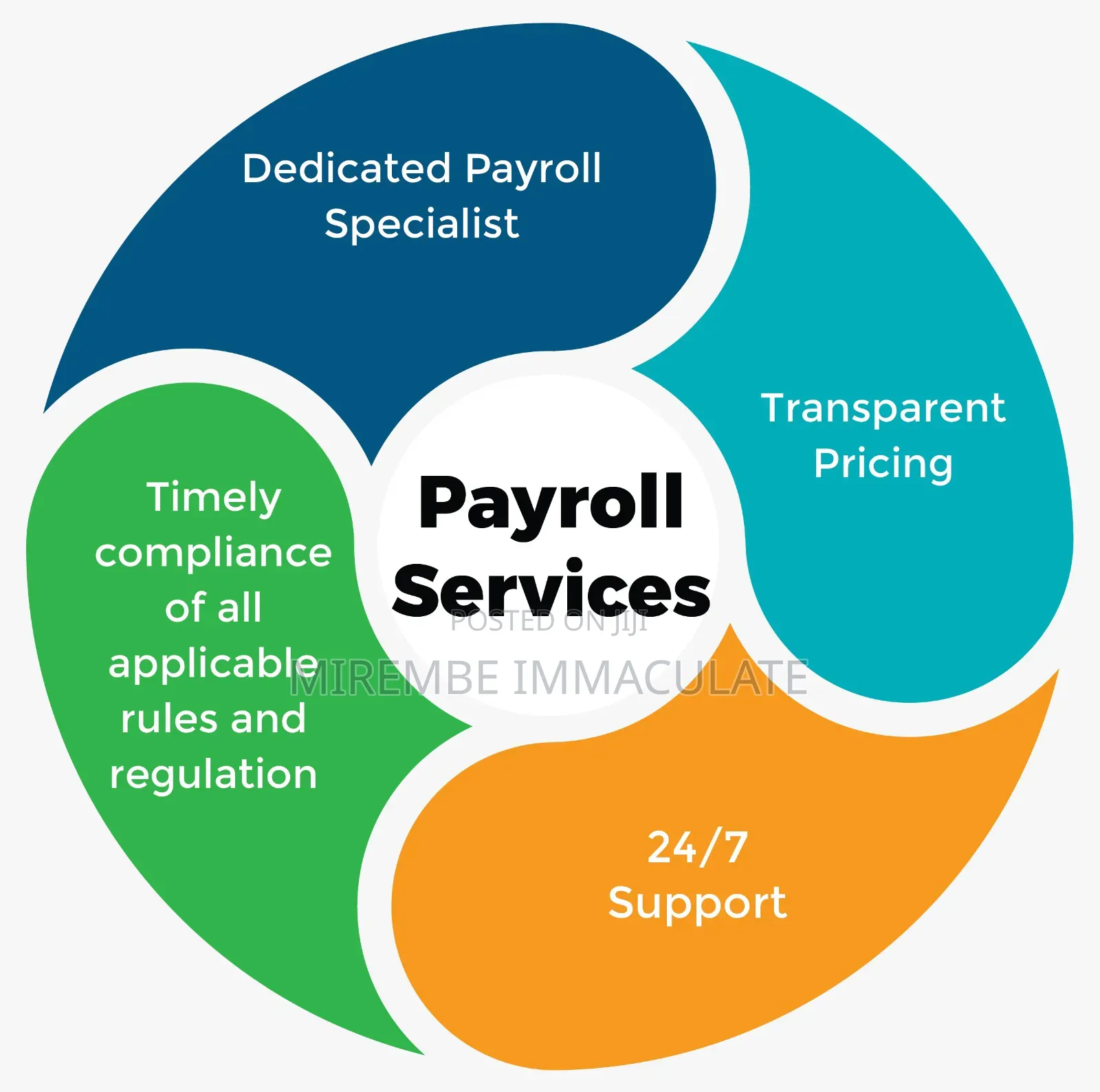 Payroll Services