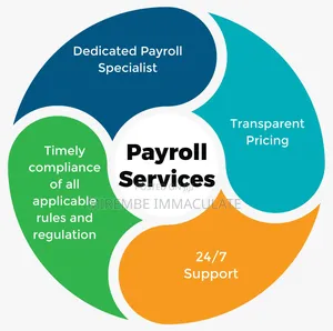 Payroll Services