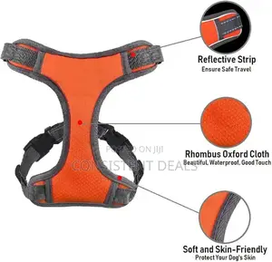 Dog Harness,No-pull Pet Harness With Double Buckle Design