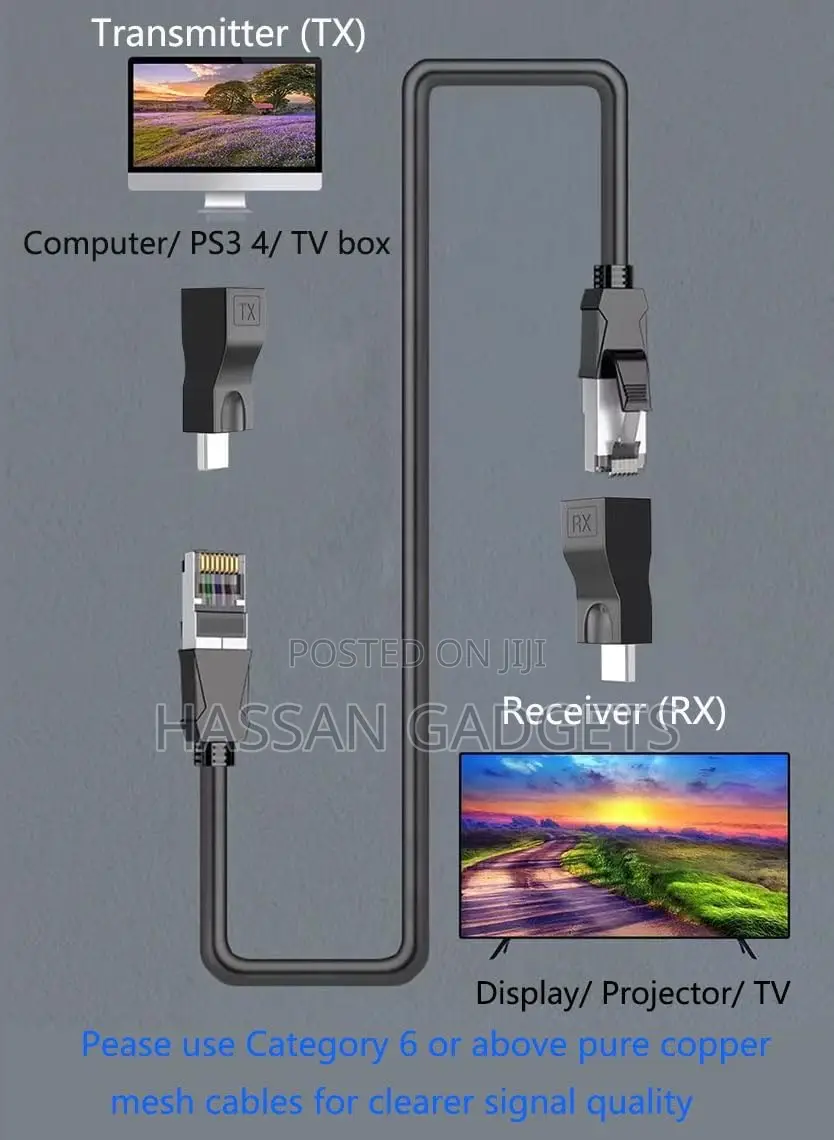 Hdmi Extender,Hdmi To Rj45 Network Cable Extender Converter Repeater