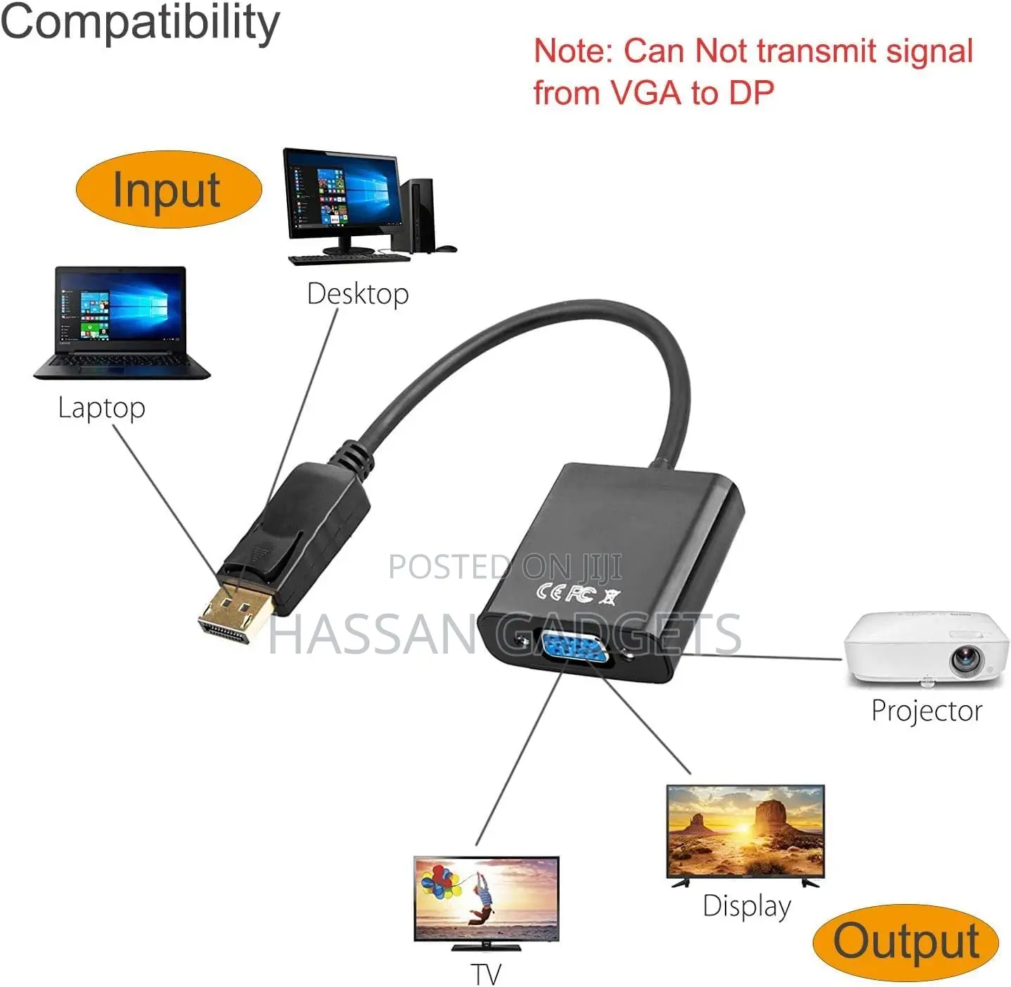 Display Port to Vga Adapter,