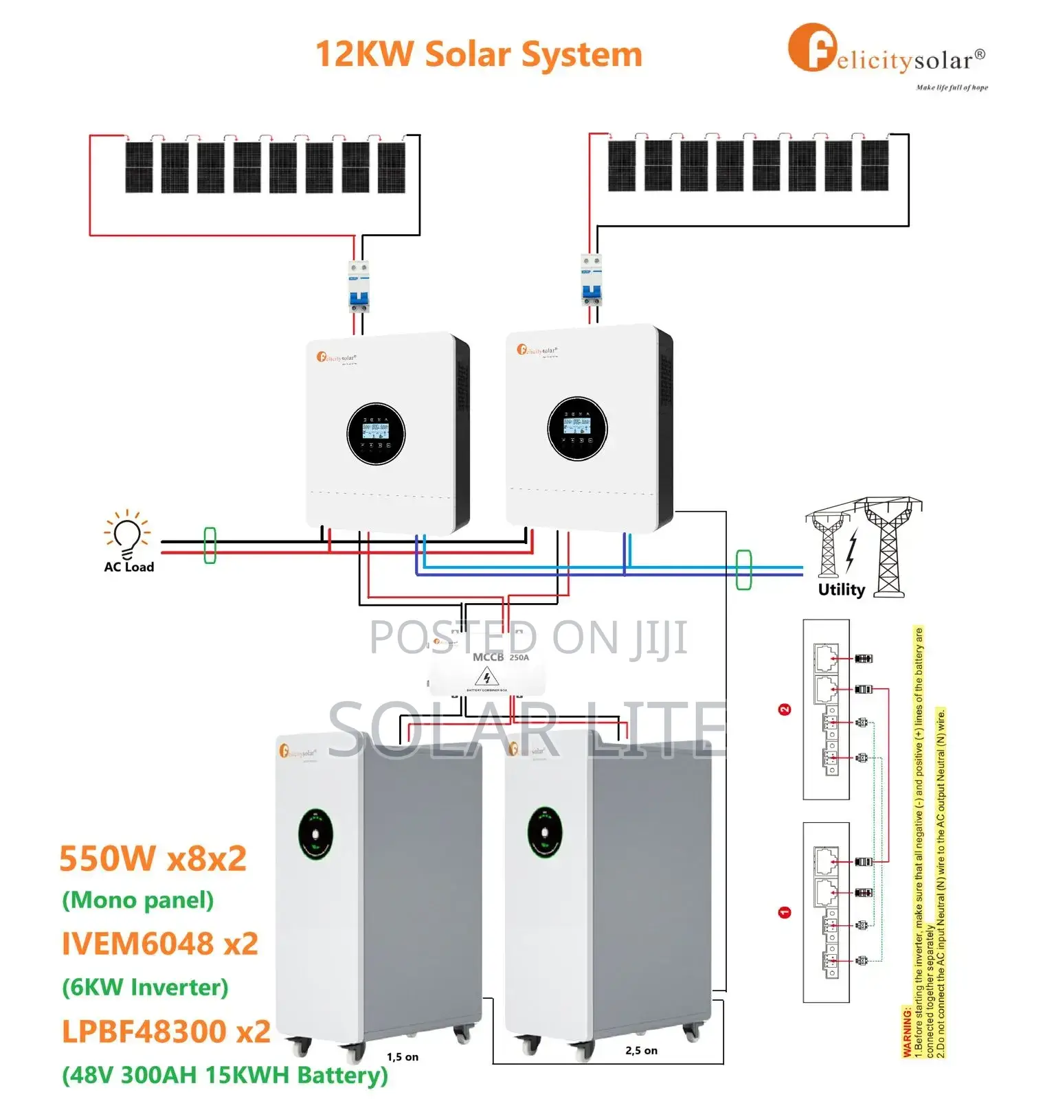 20kw Solar Off System