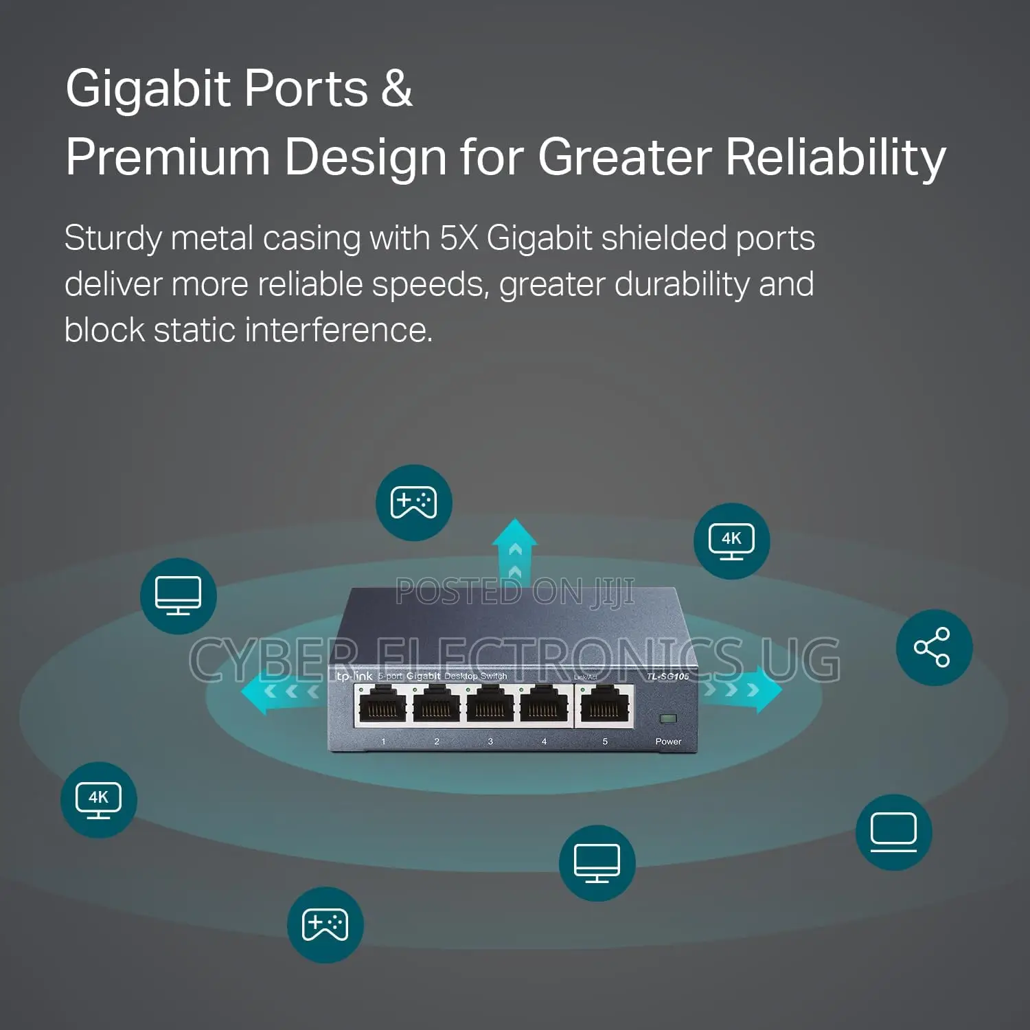 Tp-Link 5 Port Gigabit Unmanaged Ethernet Switch, Network Hub Splitter