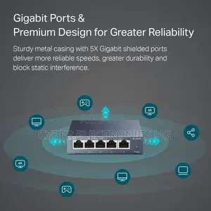 Tp-Link 5 Port Gigabit Unmanaged Ethernet Switch, Network Hub Splitter