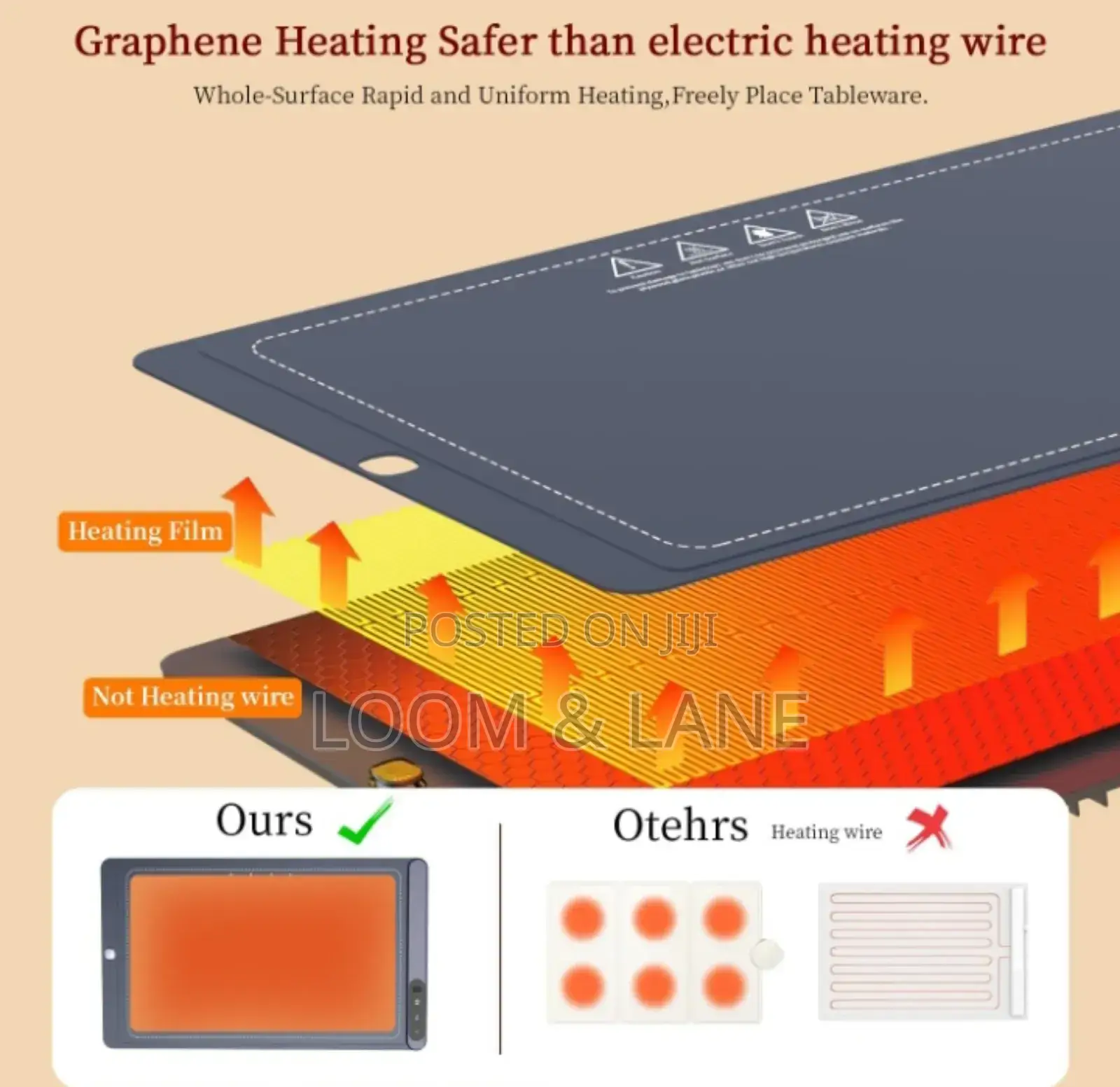 Food Warming Mat