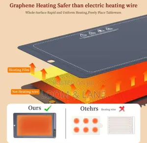 Food Warming Mat