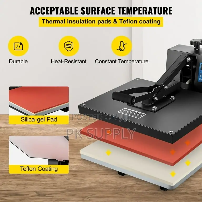 Heat Resistance Teflon