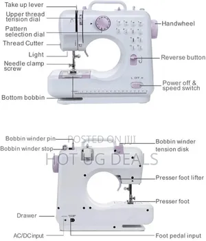 Portable Mini Electric Sewing Machine