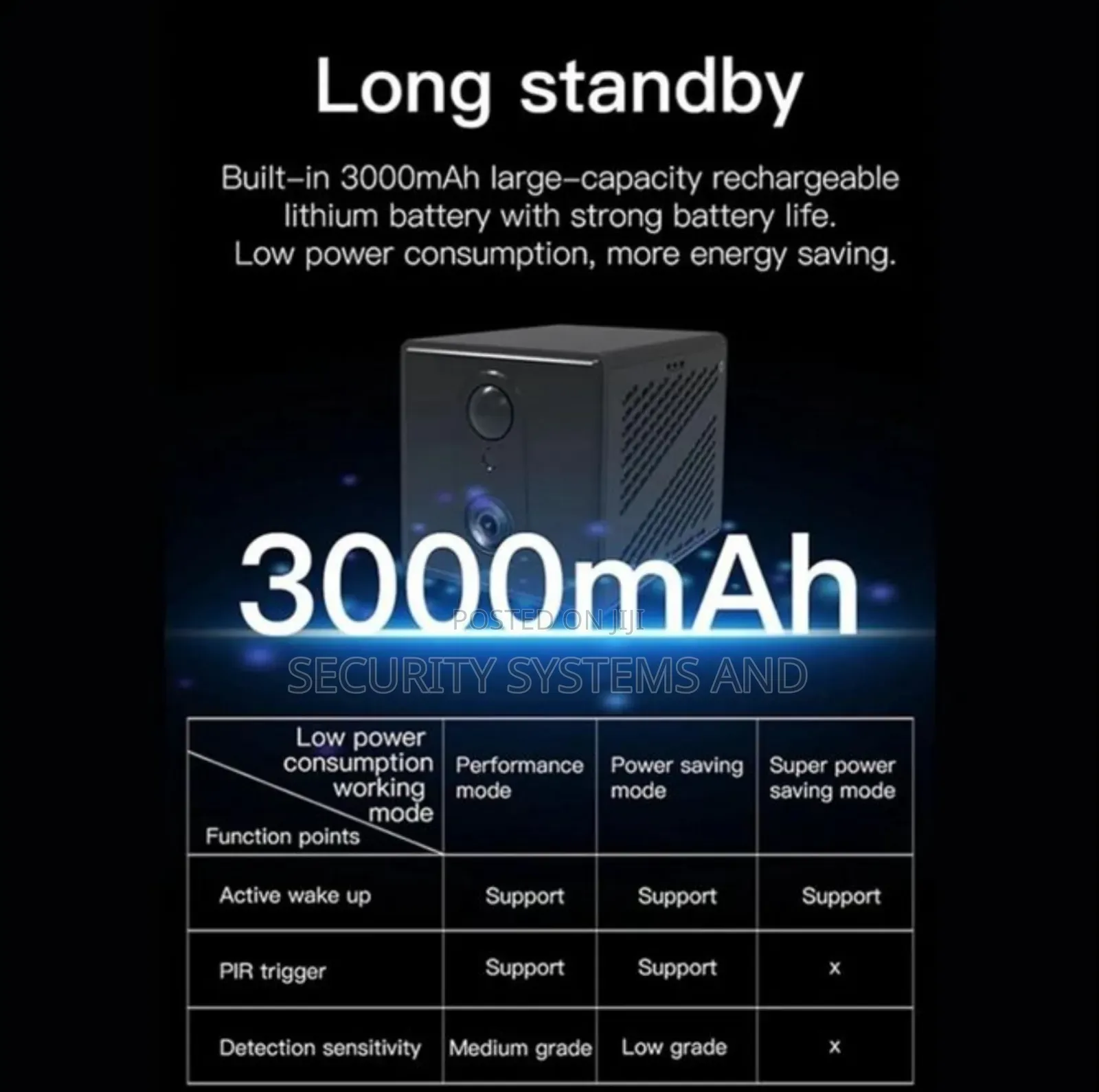 4g Spy Camera With Night Vision, Rechargeable Battery 3000mah - 4mp
