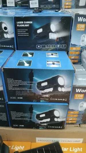 Rechargeable Led Headlamp