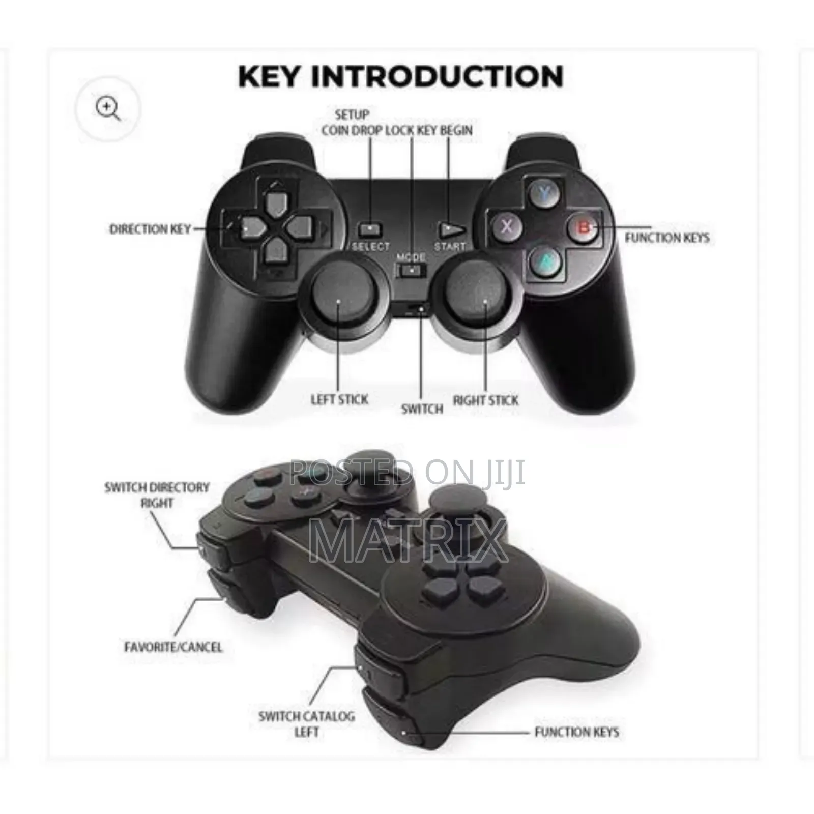 Retro Game Stick Lite With 2.4g Wireless Controllers