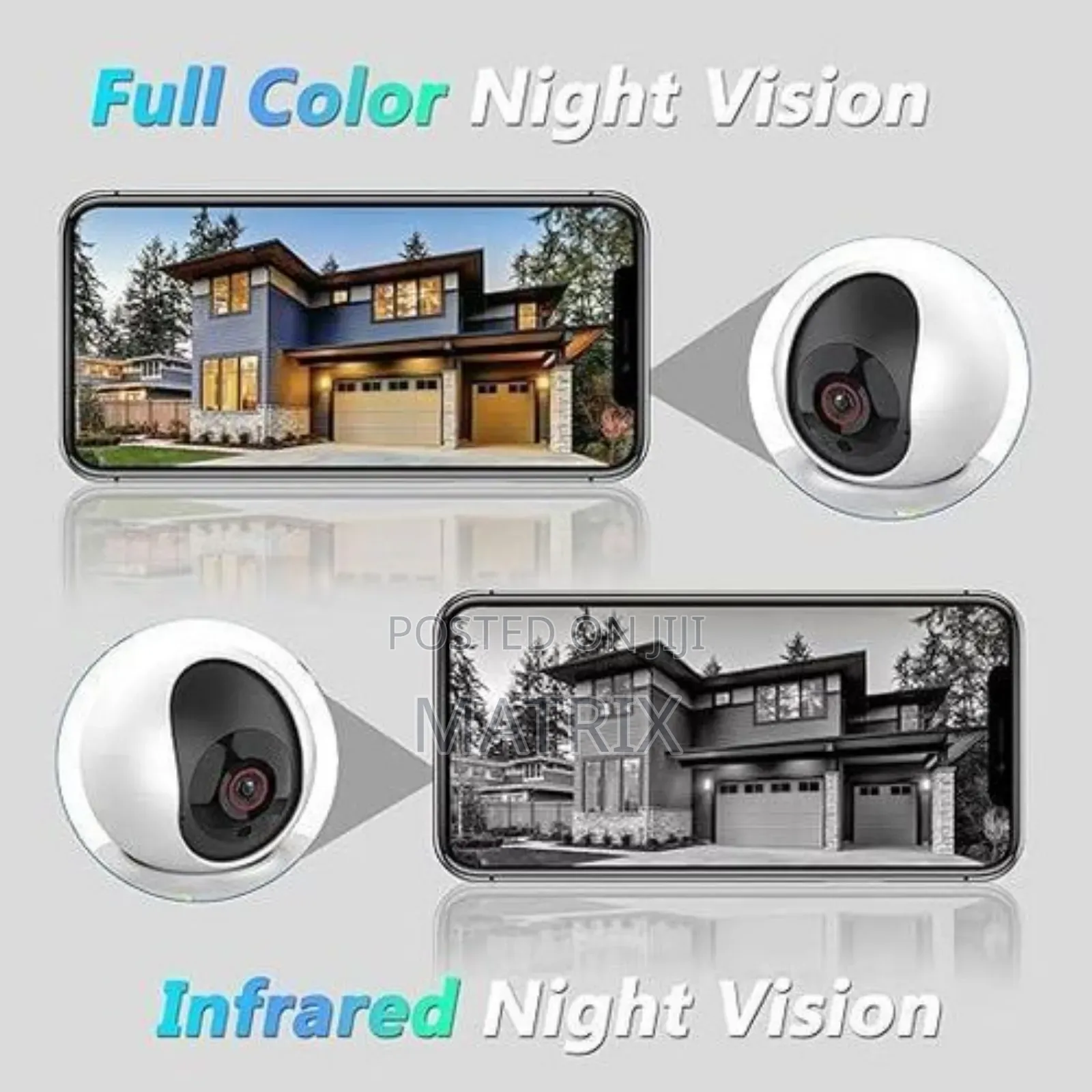 Video Calling Smart Ip Camera With 2.8 Inch Hd Screen