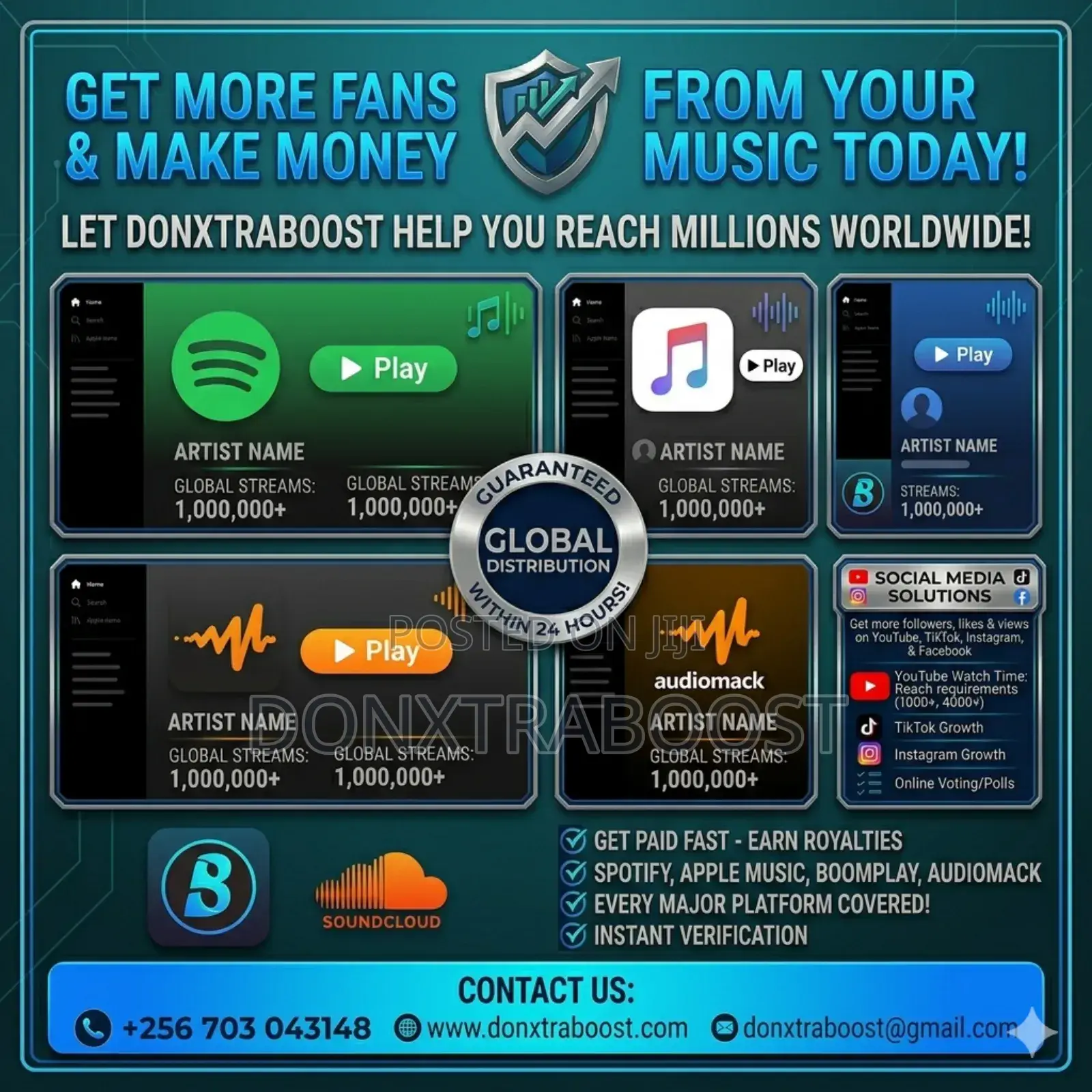 Distribute Your Music Online