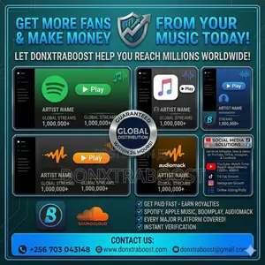 Distribute Your Music Online