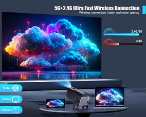 Hy320 HDR - 5gwifi Smart Projector