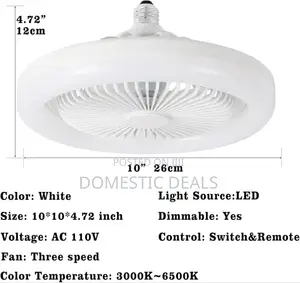 Modern Enclosed Led Ceiling Fan