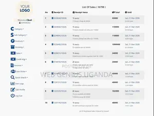 Wholesale Reatil Business System