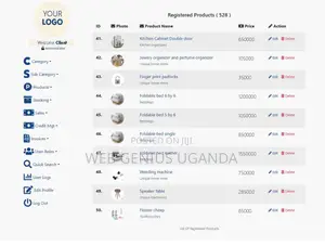 Wholesale Reatil Business System