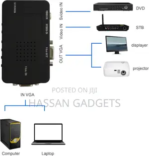 Av to Vga High Resolution Video Conversion