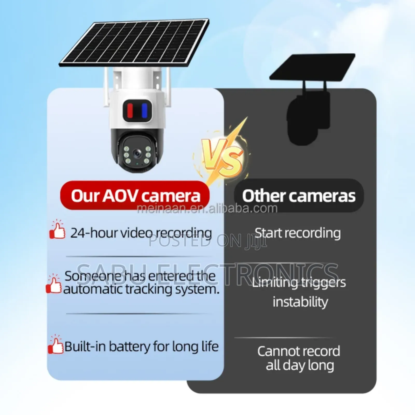 Eseecloud 4g Solar Security Camera 4mp PTZ With Alarm Light Sim Card