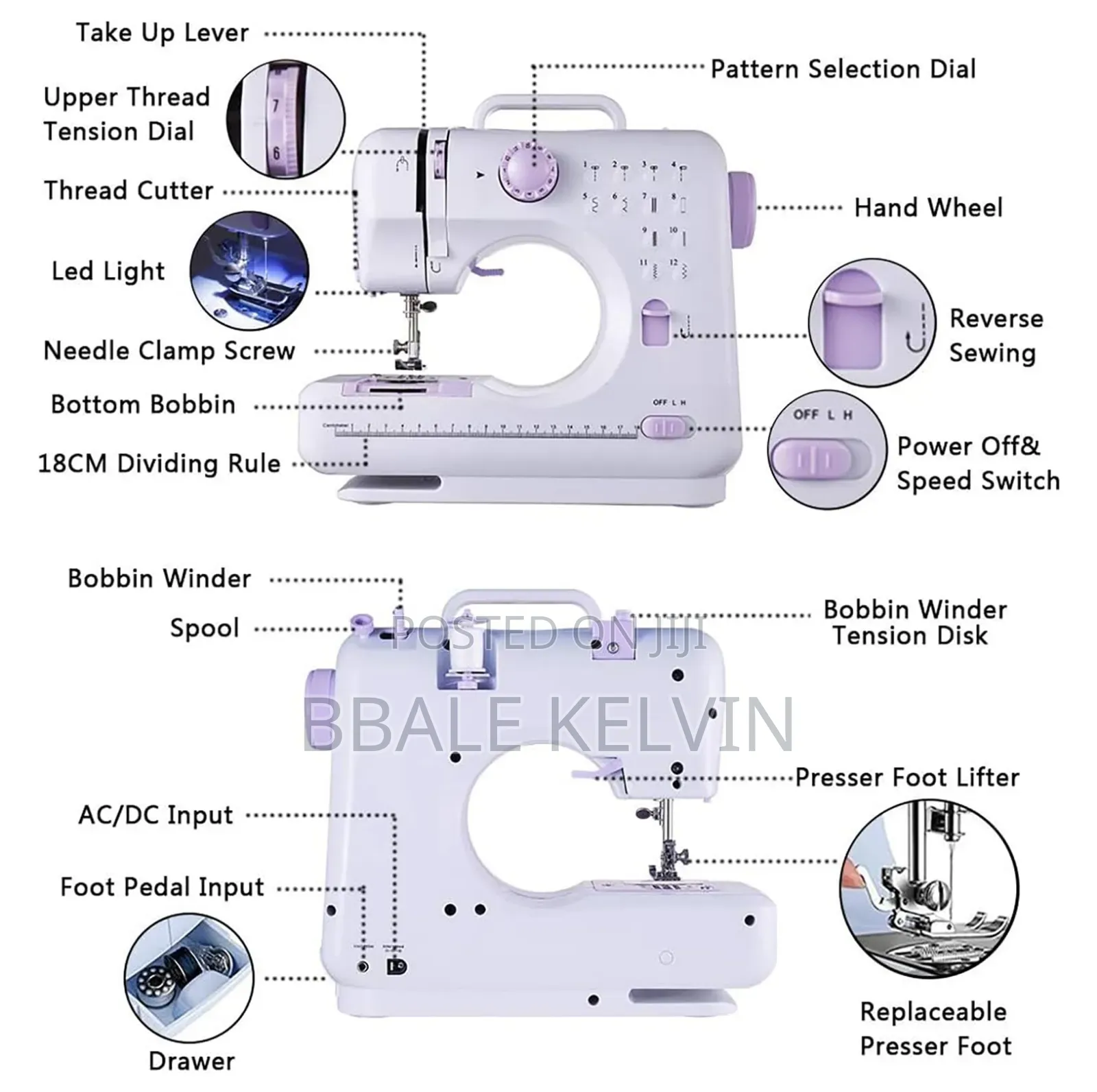 Mini Sewing Machine, Electric Portable Sewing Machine for Beginners