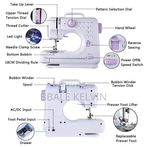 Mini Sewing Machine, Electric Portable Sewing Machine for Beginners