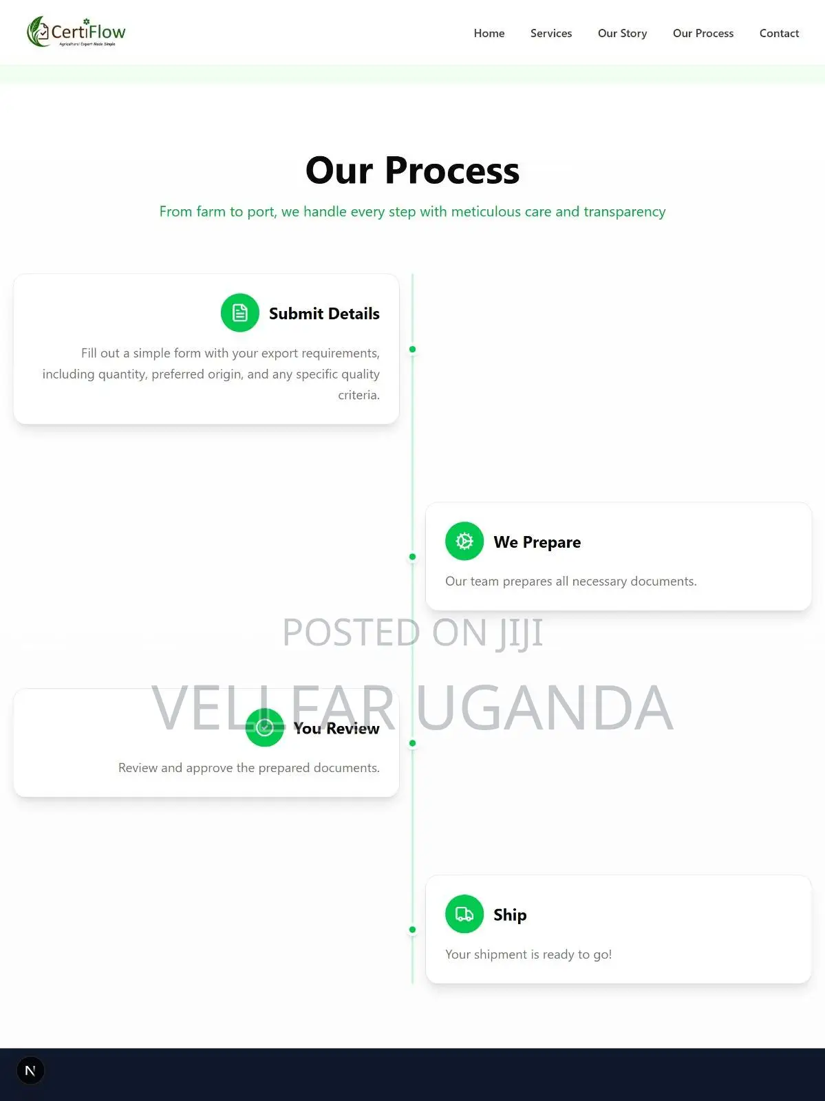 Starter Business Website With Whatsapp Integration