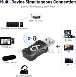 2in-1 Usb Wifi Bluetooth Adapter - -Band, Wifi Bluetooth Adapter