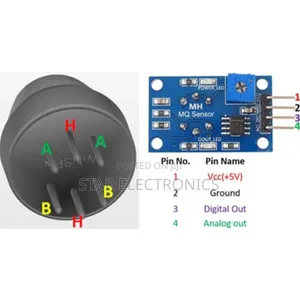 Smoke Sensor, Mq-2 Combustible Gas Sensor