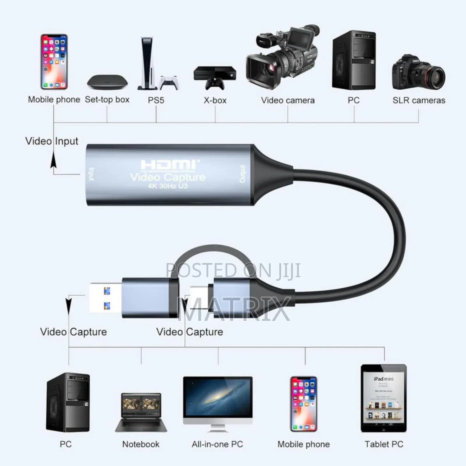 Usb 3.0 Hdmi Video Capture Card – Usb/Type-C Game Capture