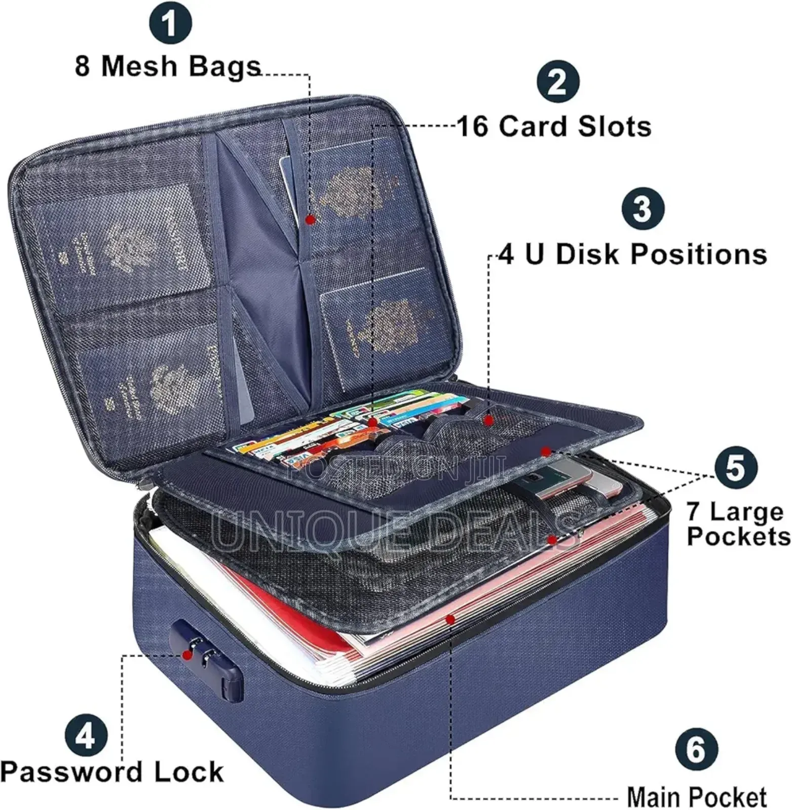 Document Organizer Bag Multilayer Travel File Organise