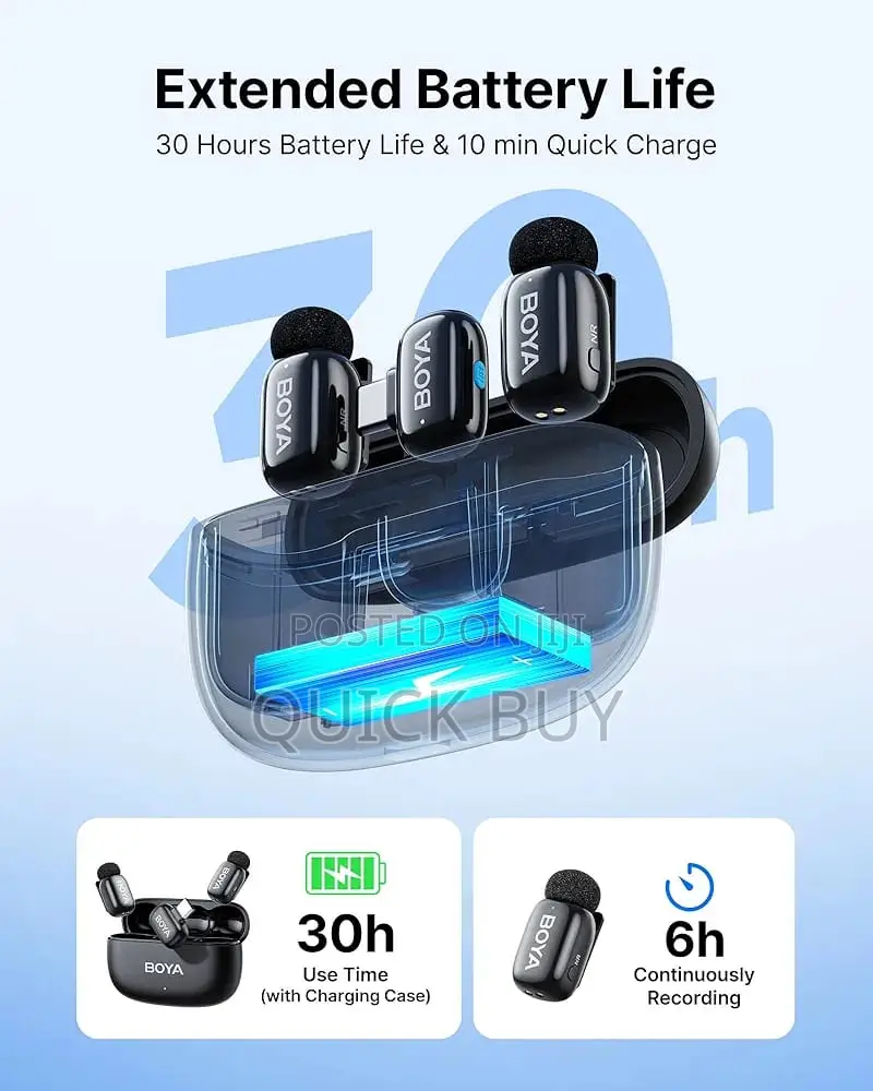 Boya Mini 2.4 GHZ Wireless Microphone System