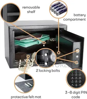 Electronic Safety Box for Money and Valuable Docs