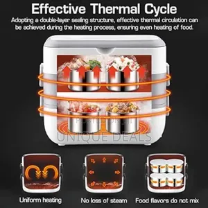 Electric Lunch Box Portable Food Warmer Heating Box