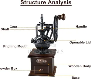 Coffee Grinder, Portable Manual Coffee Grinder