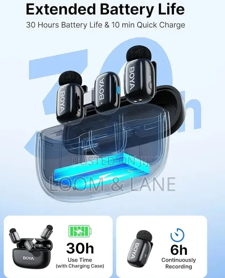 Boya Mini 2.4 GHZ Wireless Microphone System