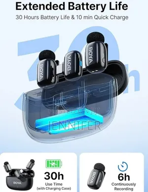 Boya Mini 2.4 GHZ Wireless Microphone System