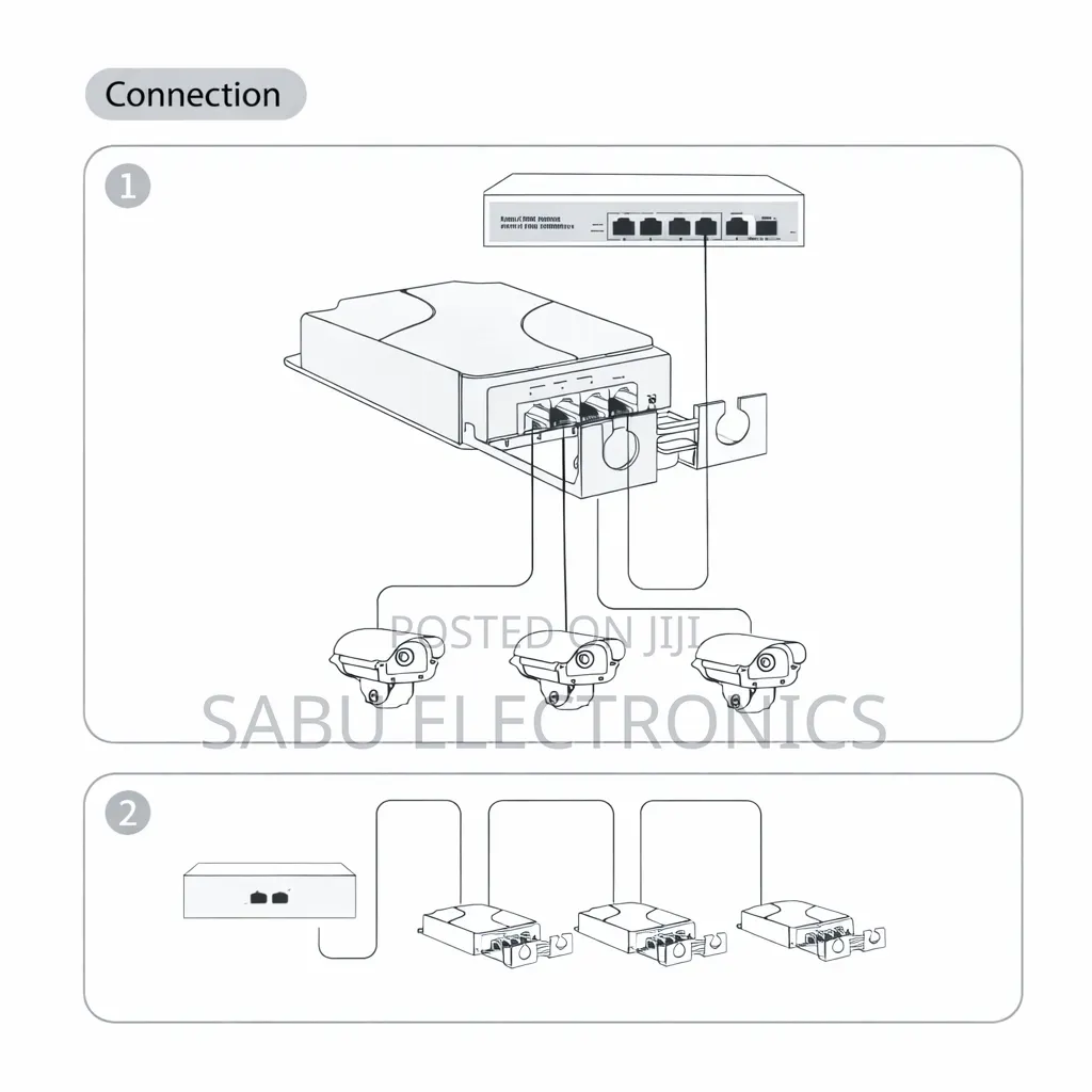 Outdoor Waterproof Poe Extender – 3-Port Output – 100m Extension