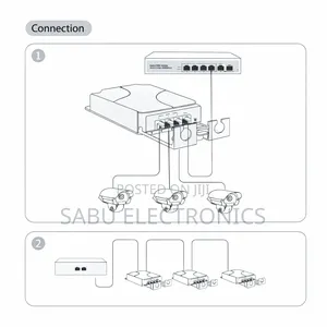 Outdoor Waterproof Poe Extender – 3-Port Output – 100m Extension