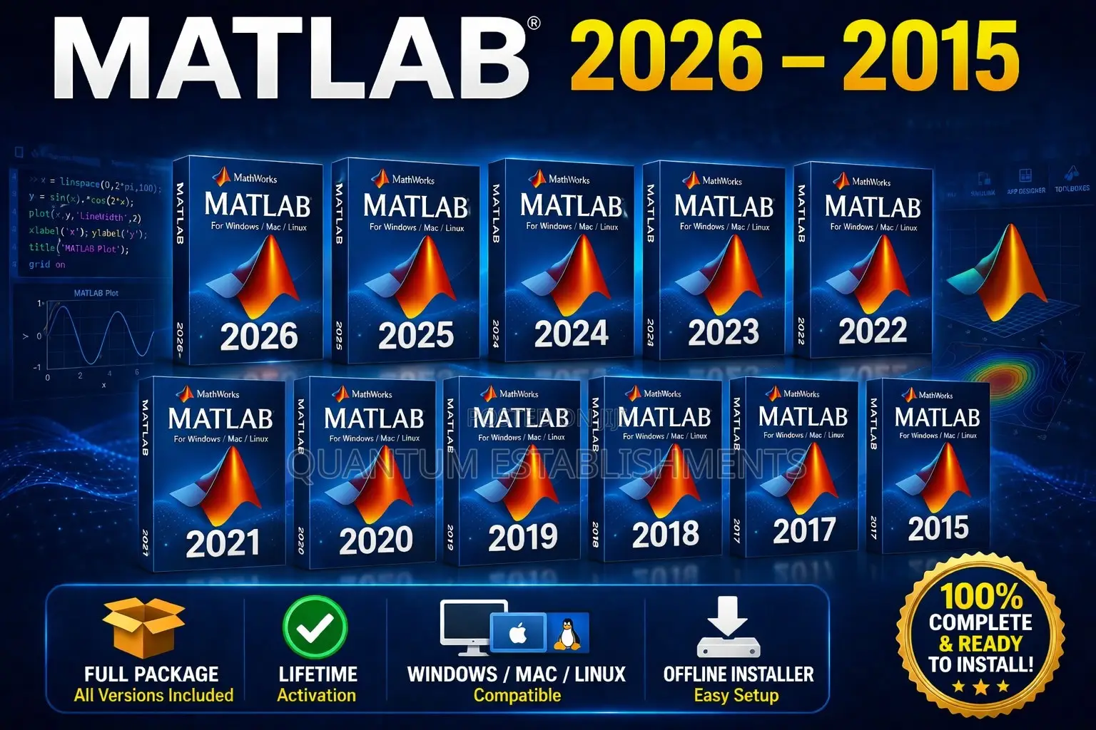 Matlab 2026–2015 | Windows/Mac/Linux | Full Package | Lifetime