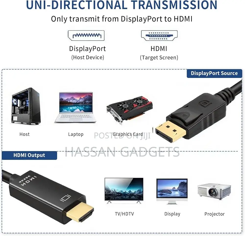 Displayport to Hdmi Cable Dp to Hdmi Cable