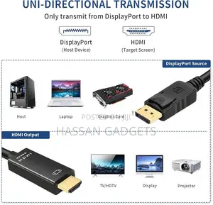 Displayport to Hdmi Cable Dp to Hdmi Cable