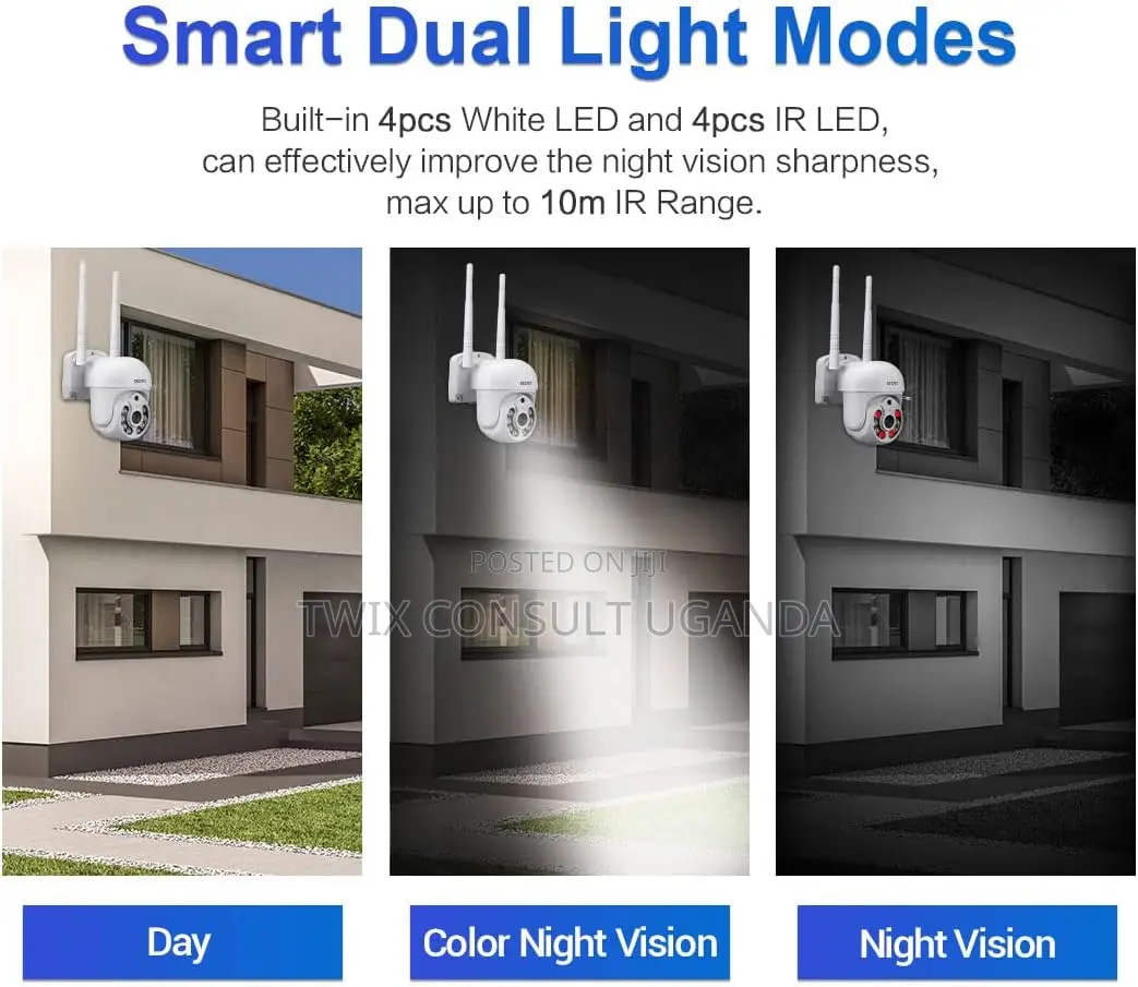 Escam Wireless Ip Camera Wnk710