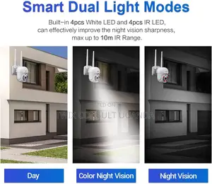 Escam Wireless Ip Camera Wnk710